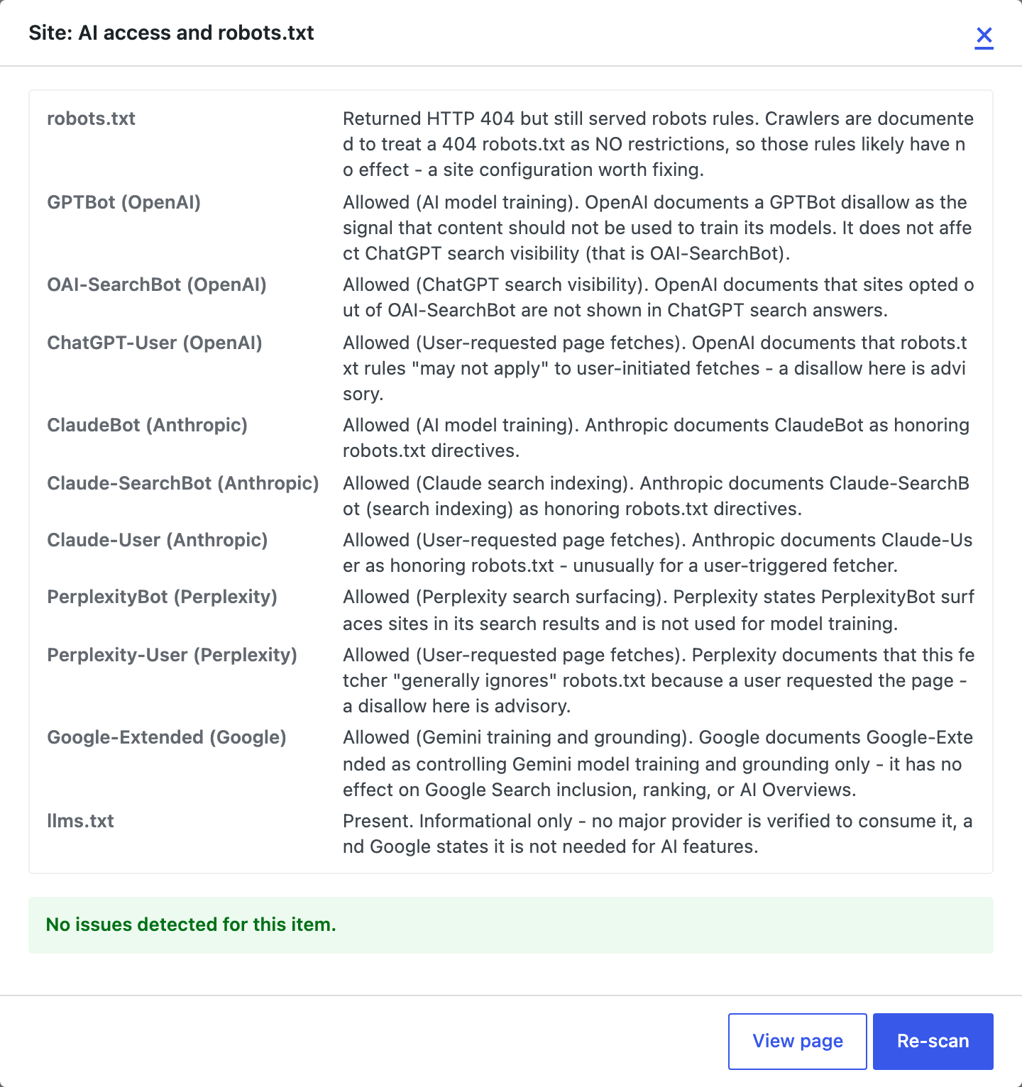 The AI access panel listing each documented AI crawler, its access and the provider's documented consequence