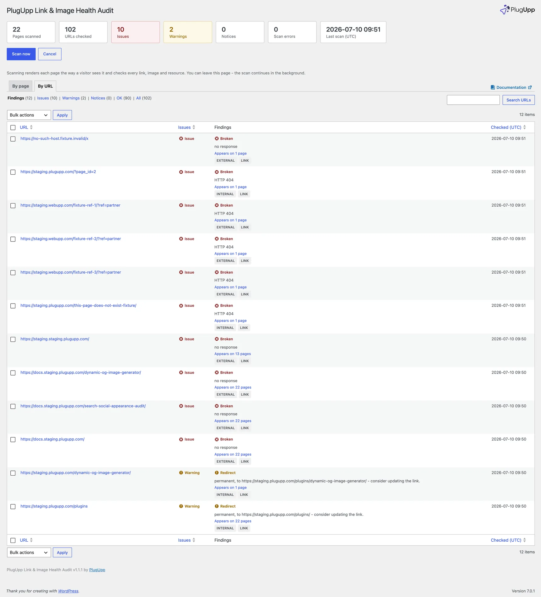 The dashboard with the scan summary and the By URL results