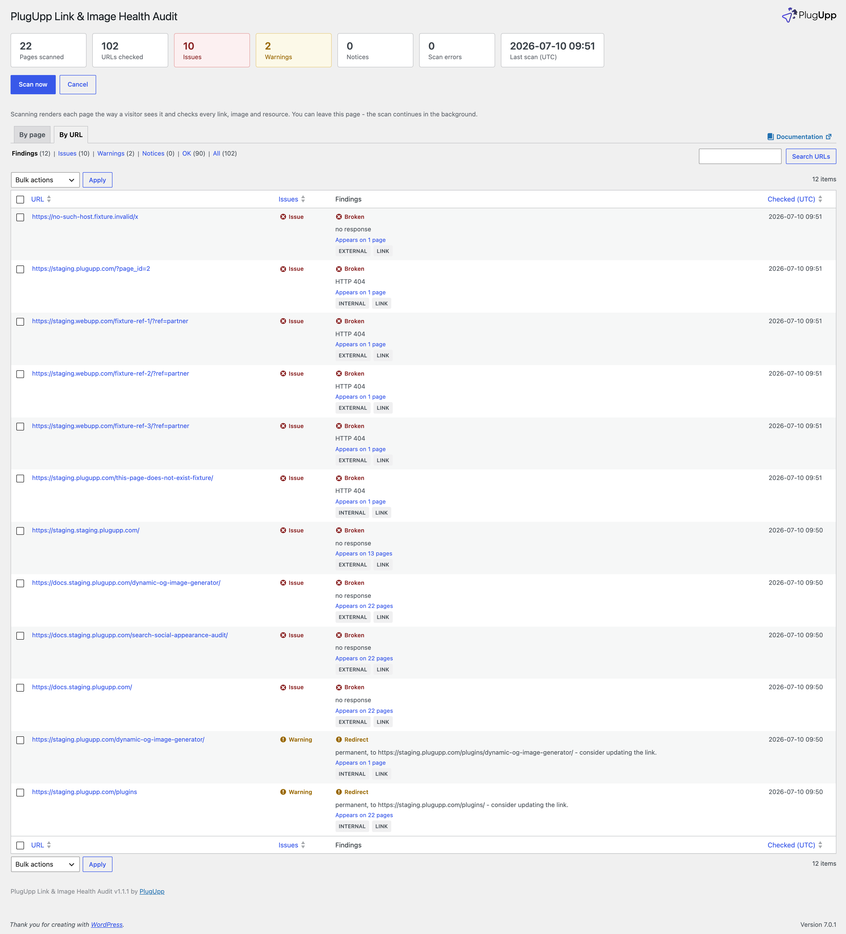 The dashboard with the scan summary and the By URL results