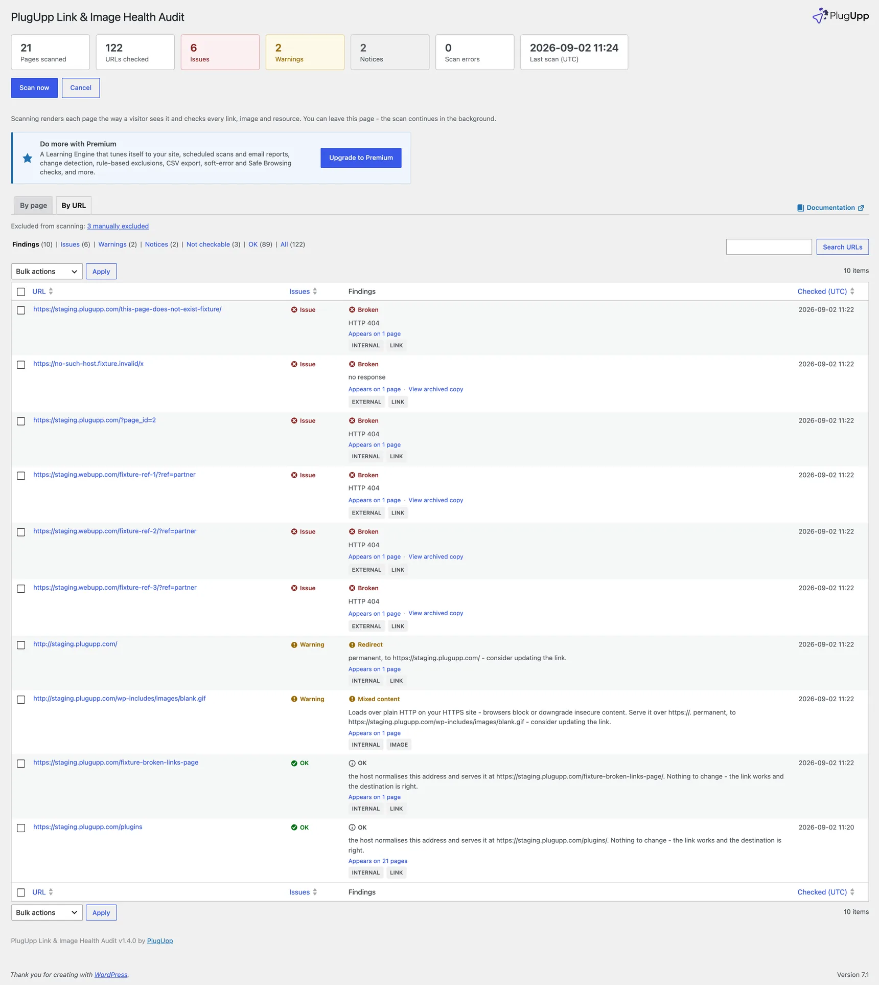 The dashboard with the scan summary and the By URL results