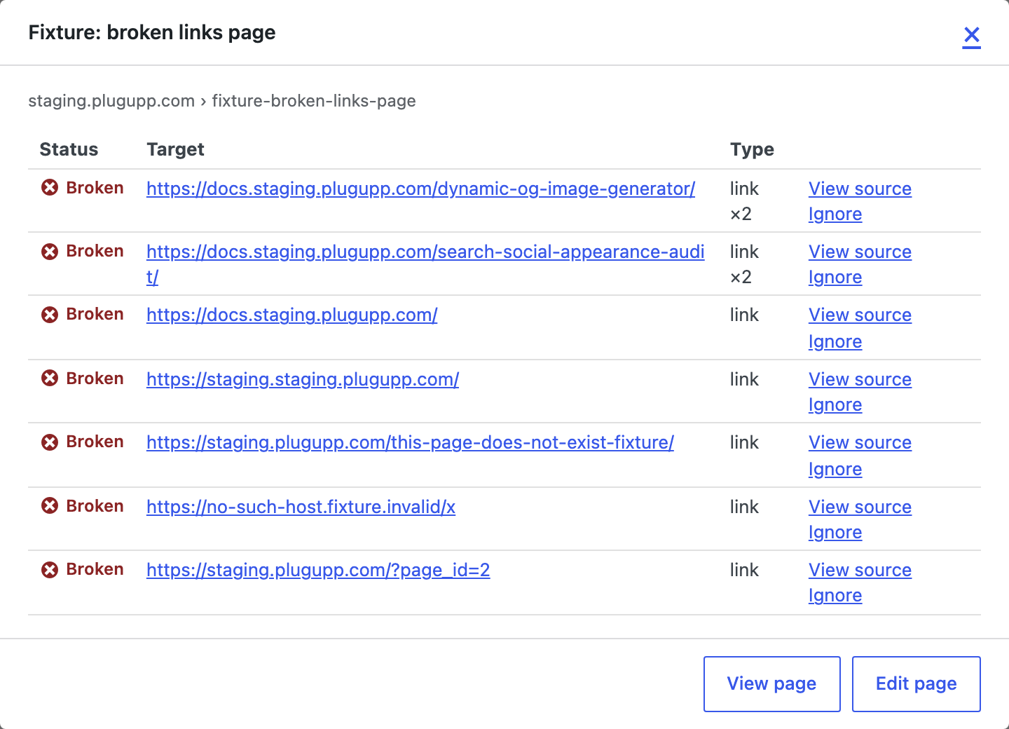 Finding details showing where a broken URL appears and the quick actions
