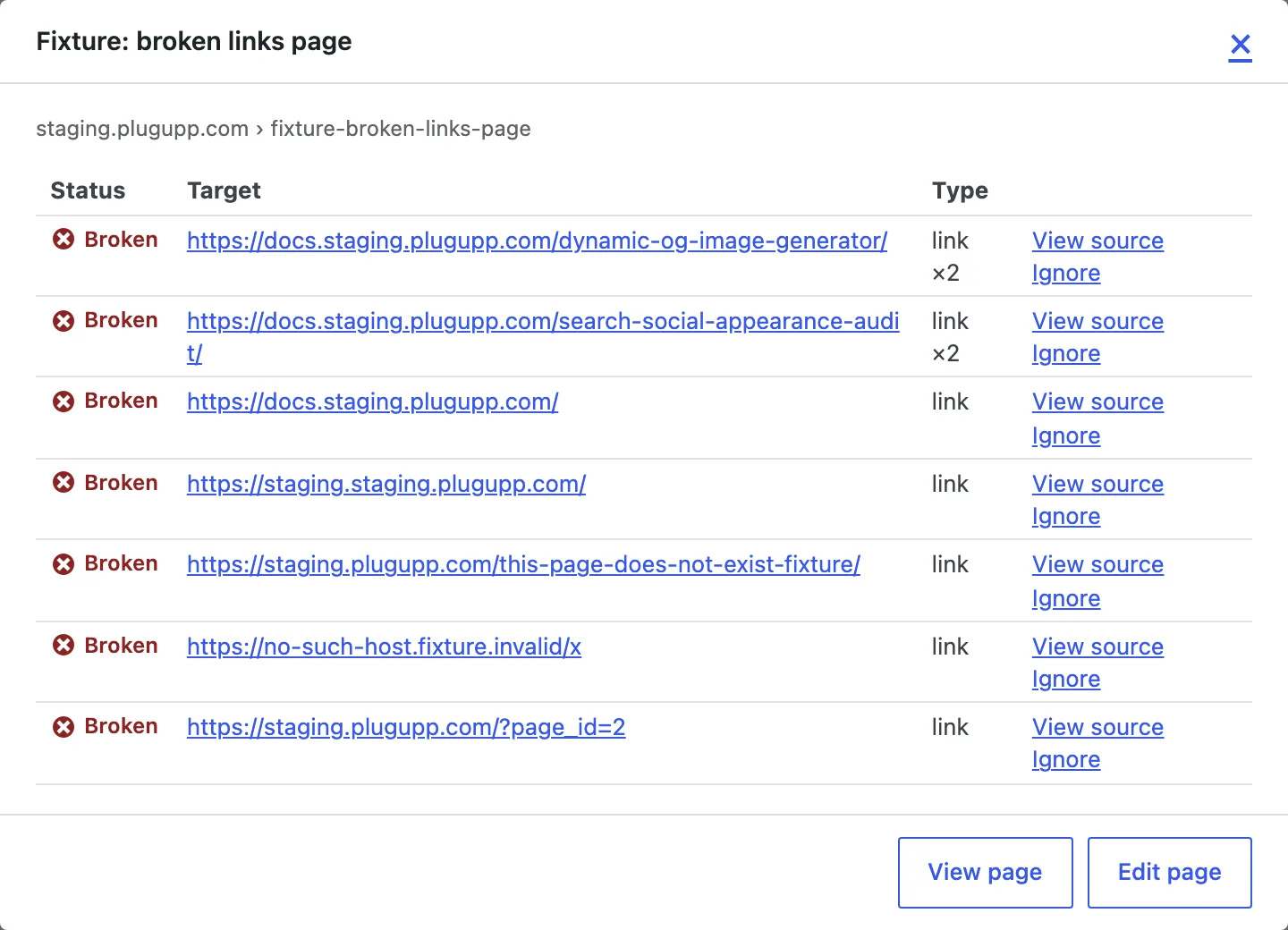 Finding details showing where a broken URL appears and the quick actions